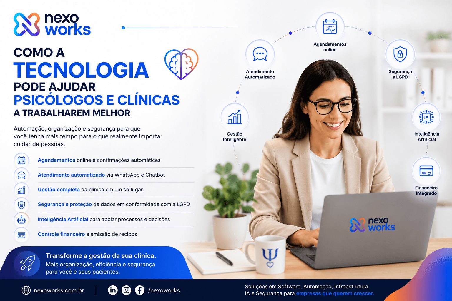 💻 Como a tecnologia pode ajudar psicólogos e clínicas a trabalharem melhor?